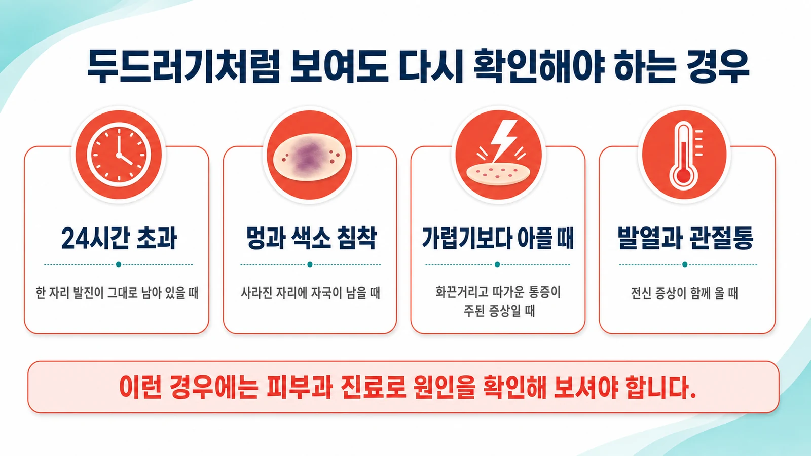 다시 확인해야 하는 신호