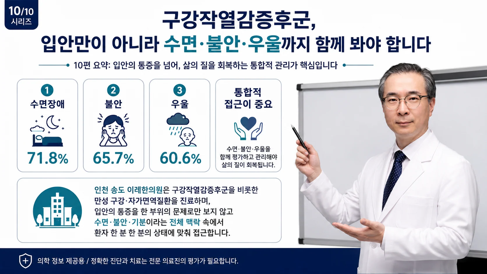 구강작열감증후군을 통증·수면·정서의 전체 맥락에서 보는 통합적 접근 — 인천 송도 이레한의원
