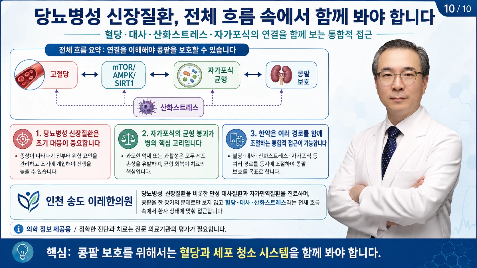 당뇨병성 신장질환을 전체 흐름에서 함께 보는 통합적 접근 — 인천 송도 이레한의원