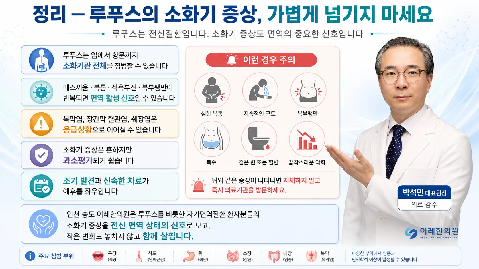 정리 — 루푸스의 소화기 증상, 가볍게 넘기지 마세요 (인천 송도 이레한의원 박석민 대표원장)