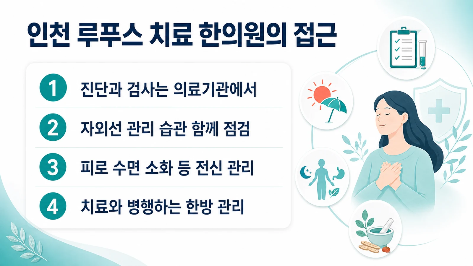 진단은 의료기관, 자외선 관리, 전신 관리, 치료 병행 한방 관리로 이어지는 접근