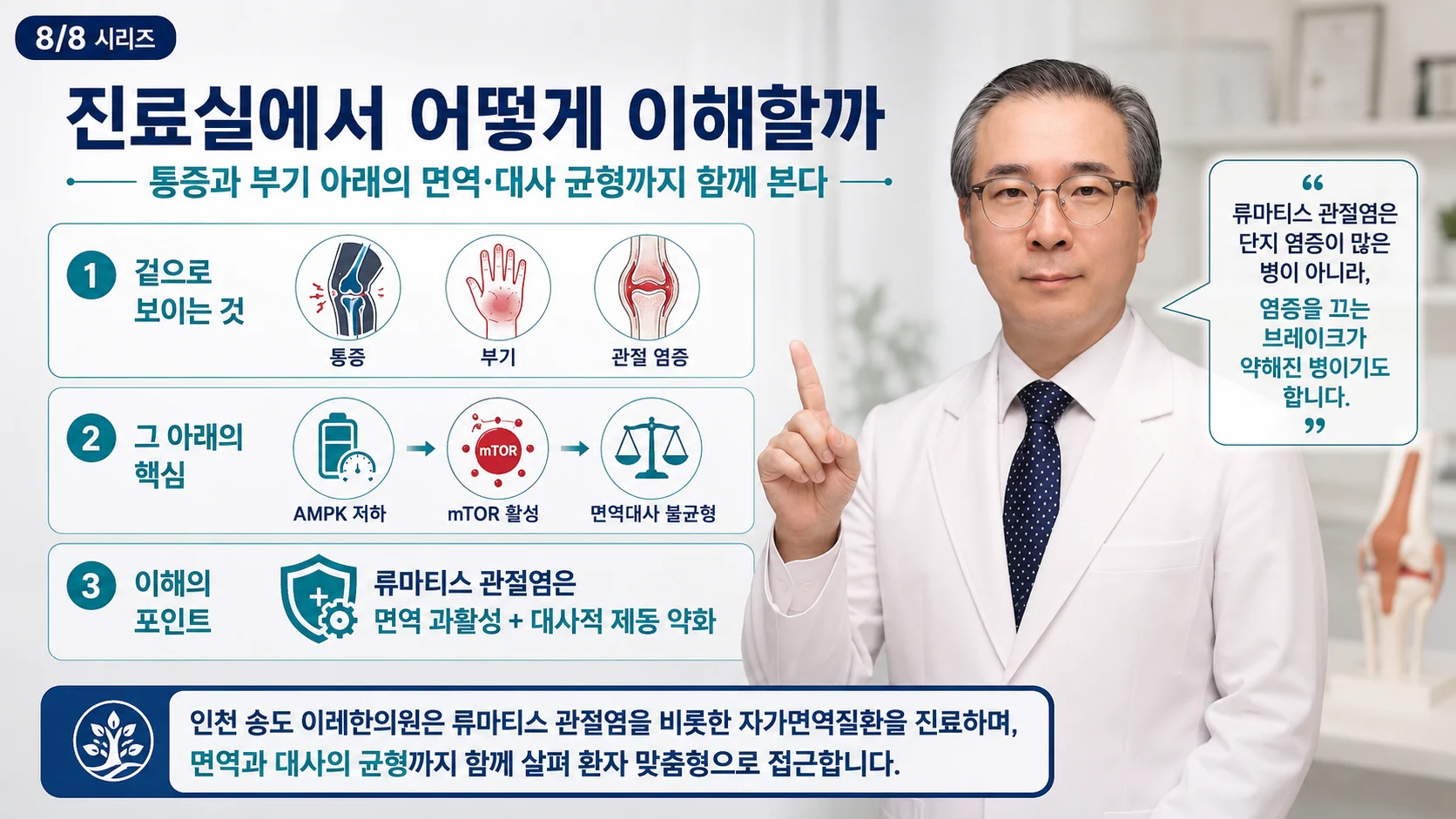 진료실에서 어떻게 이해할까 — 통증과 부기 아래의 면역·대사 균형까지 함께 보는 인천 송도 이레한의원