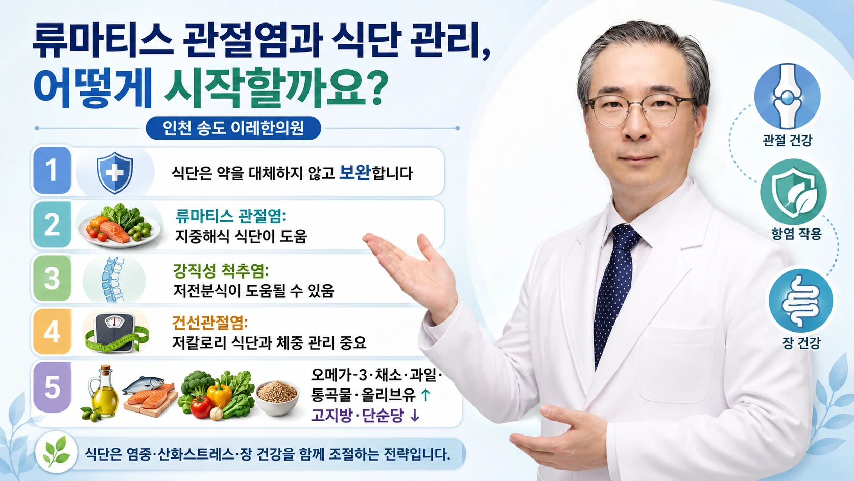 류마티스 관절염과 식단 관리, 어떻게 시작할까요 — 인천 송도 이레한의원