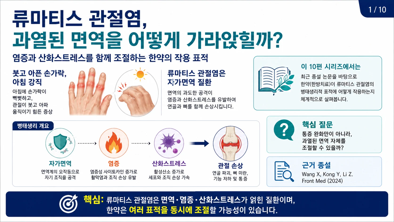 류마티스 관절염, 과열된 면역을 어떻게 가라앉힐까 — 핵심 요약