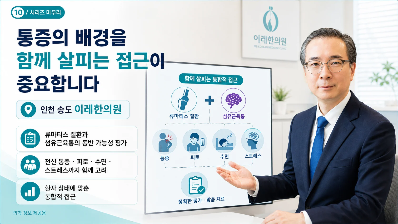 류마티스와 섬유근육통 동반 핵심 요약 — 인천 송도 이레한의원