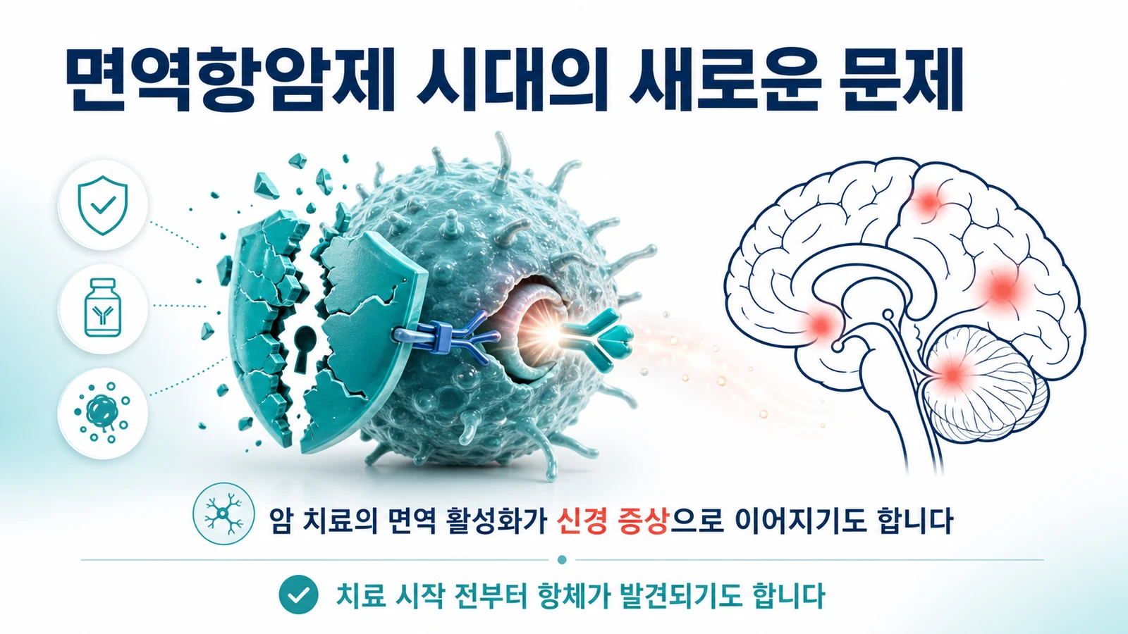 면역관문억제제가 면역을 활성화하면서 신경 증상으로 이어지는 과정을 표현한 그림