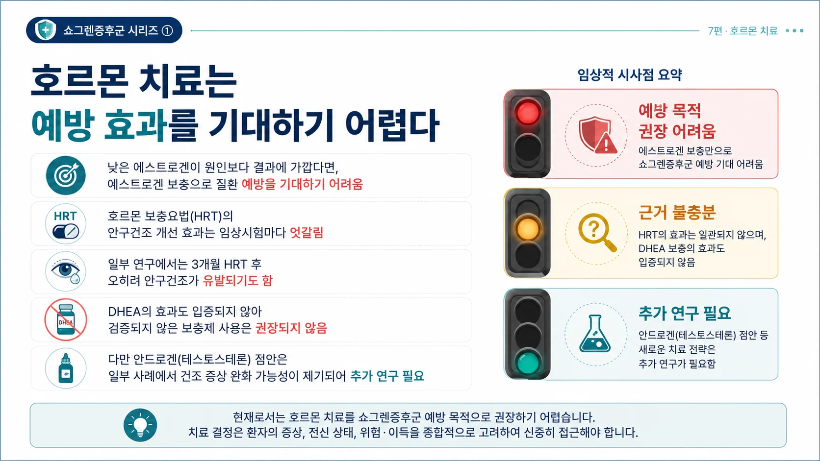 호르몬 치료는 예방 효과를 기대하기 어렵다