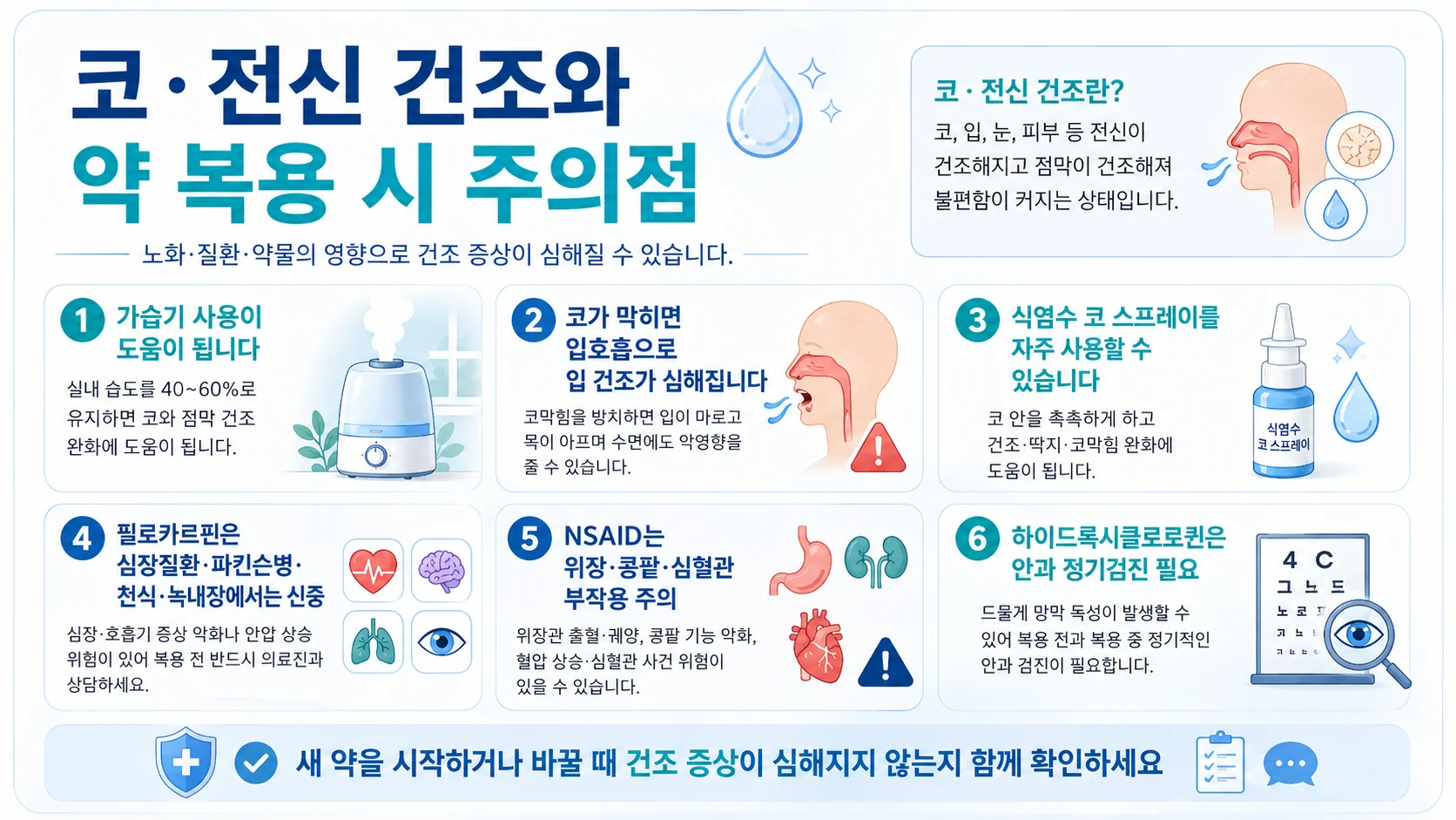 코·전신 건조와 약 복용 시 주의점 — 가습기·식염수 스프레이·약물 점검
