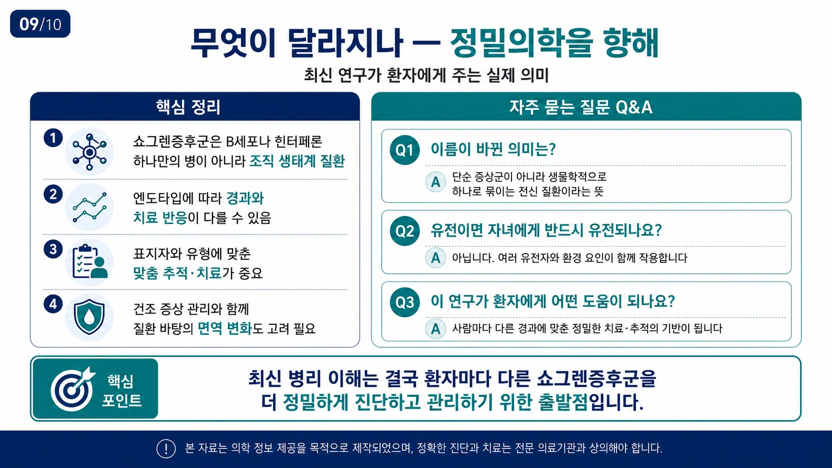 무엇이 달라지나 — 정밀의학을 향한 핵심 정리