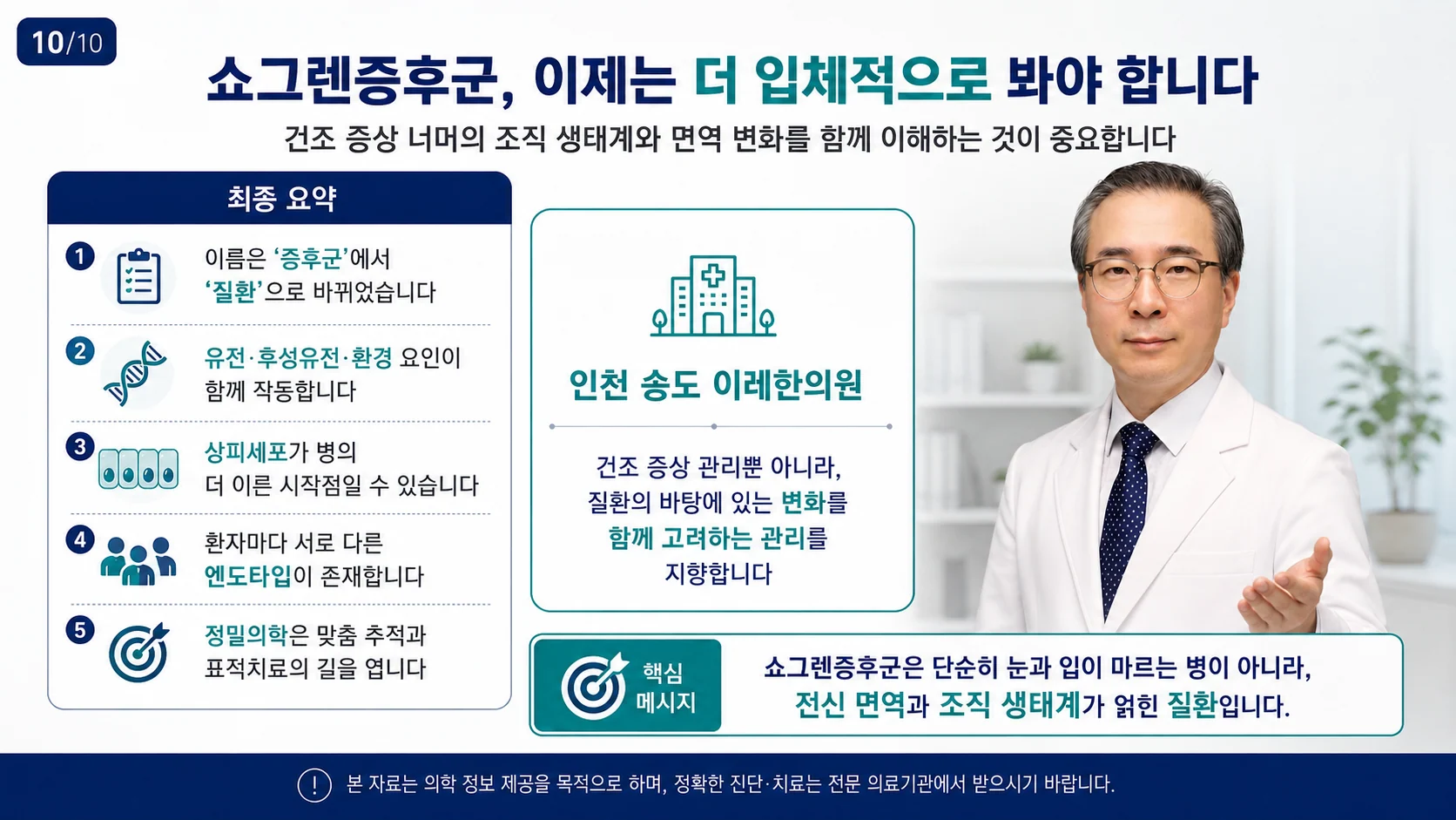쇼그렌증후군, 이제는 더 입체적으로 — 최종 요약