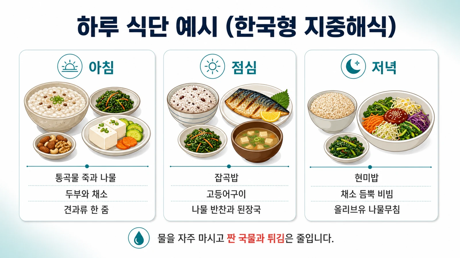하루 식단 예시