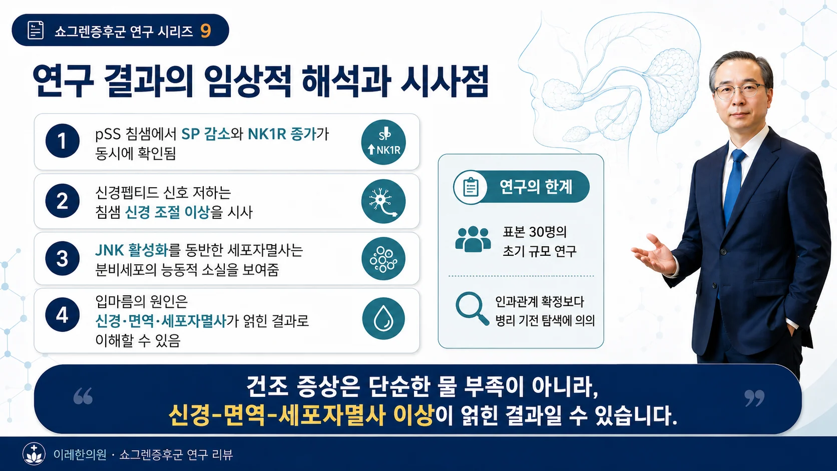 연구 결과의 임상적 해석과 시사점