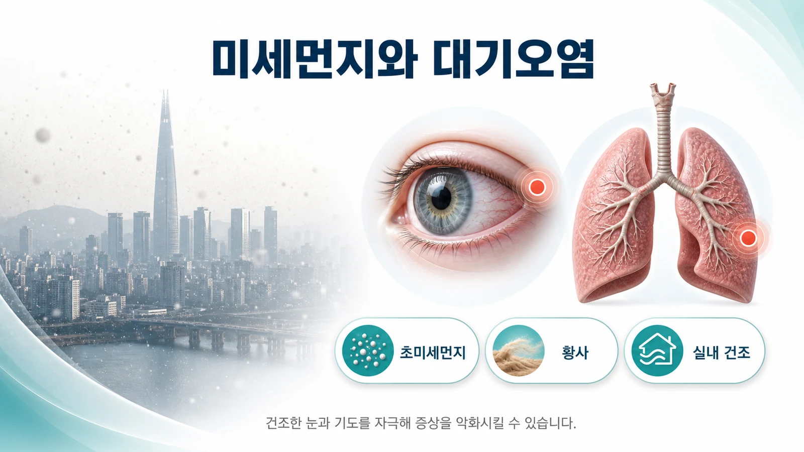도시의 미세먼지와 대기오염이 눈·호흡기와 면역에 미치는 영향을 표현한 이미지