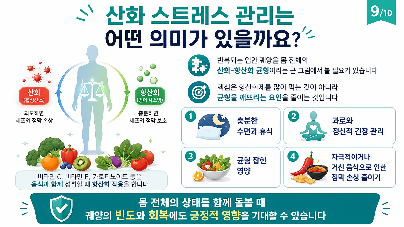 산화 스트레스 관리의 의미 — 항산화와 생활 관리