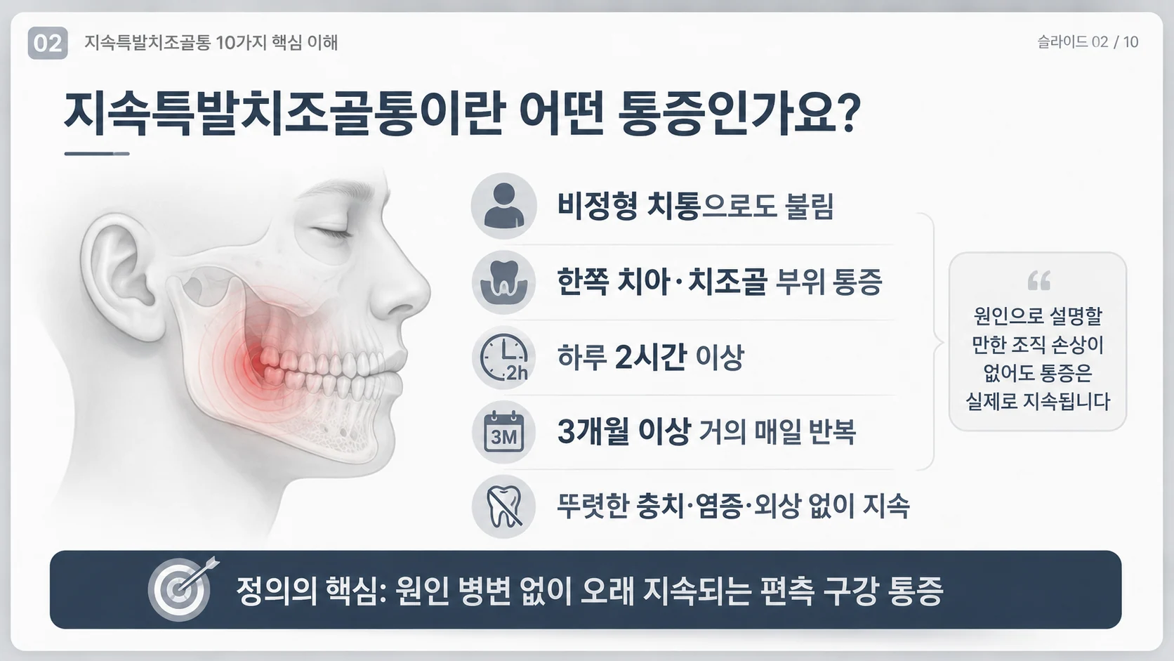 지속특발치조골통의 정의 — 원인 병변 없이 오래 지속되는 한쪽 구강 통증
