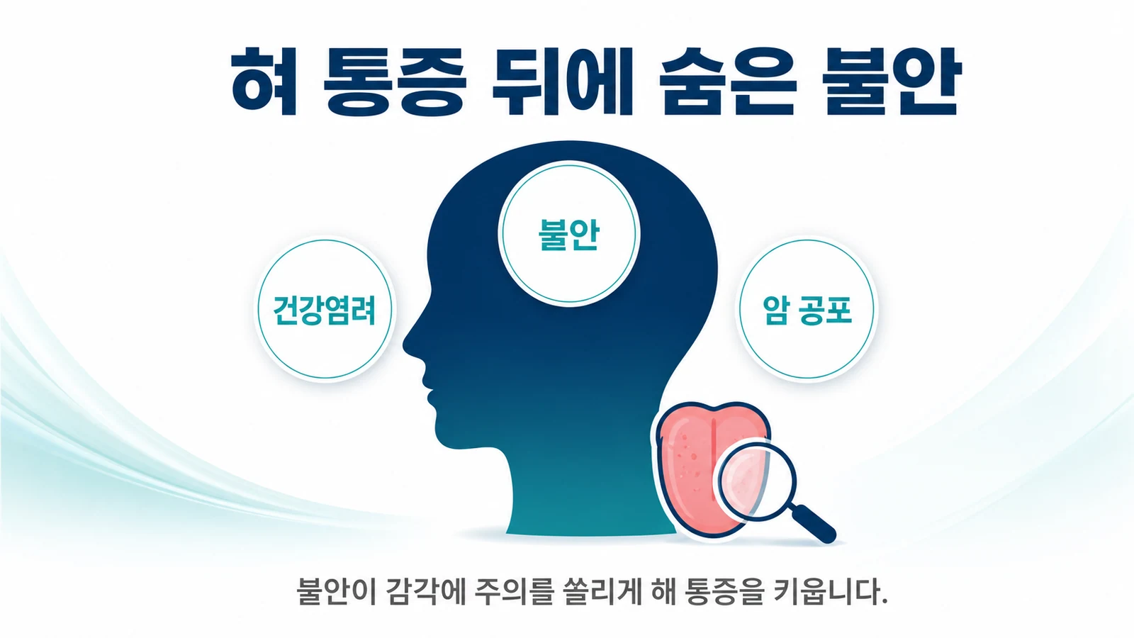 혀 통증 뒤에 숨은 불안·건강염려·암 공포 같은 심리적 배경을 표현한 이미지