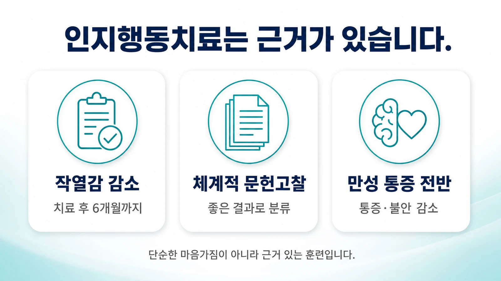 인지행동치료가 구강작열감증후군의 통증을 줄인다는 연구 근거를 정리한 이미지