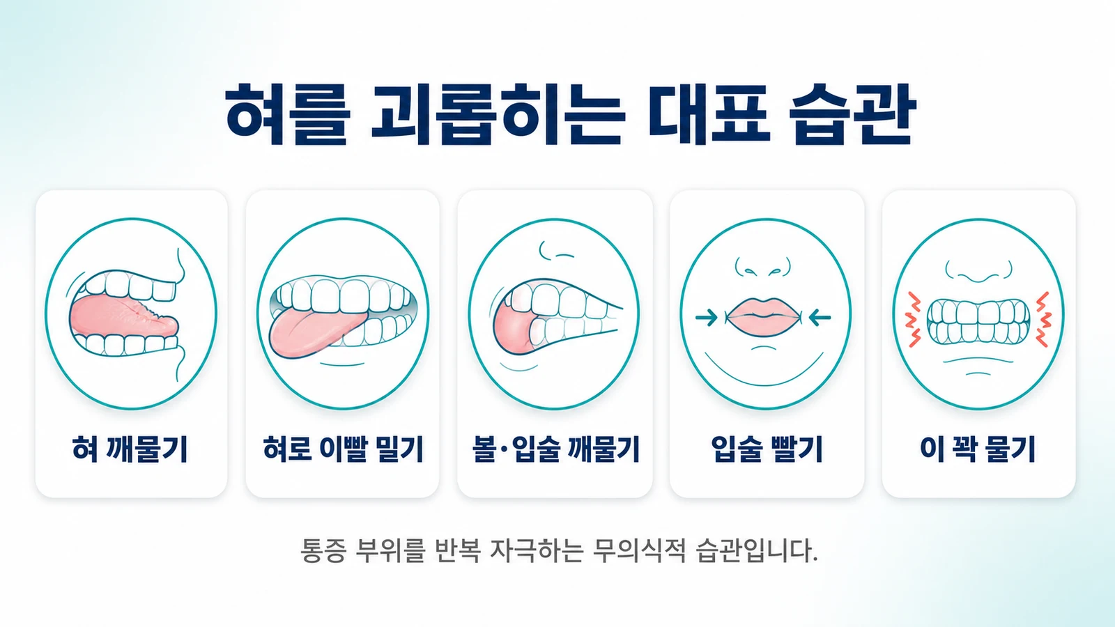 혀 깨물기, 혀로 이빨 밀기, 볼·입술 깨물기 등 대표적인 구강 악습관을 정리한 이미지