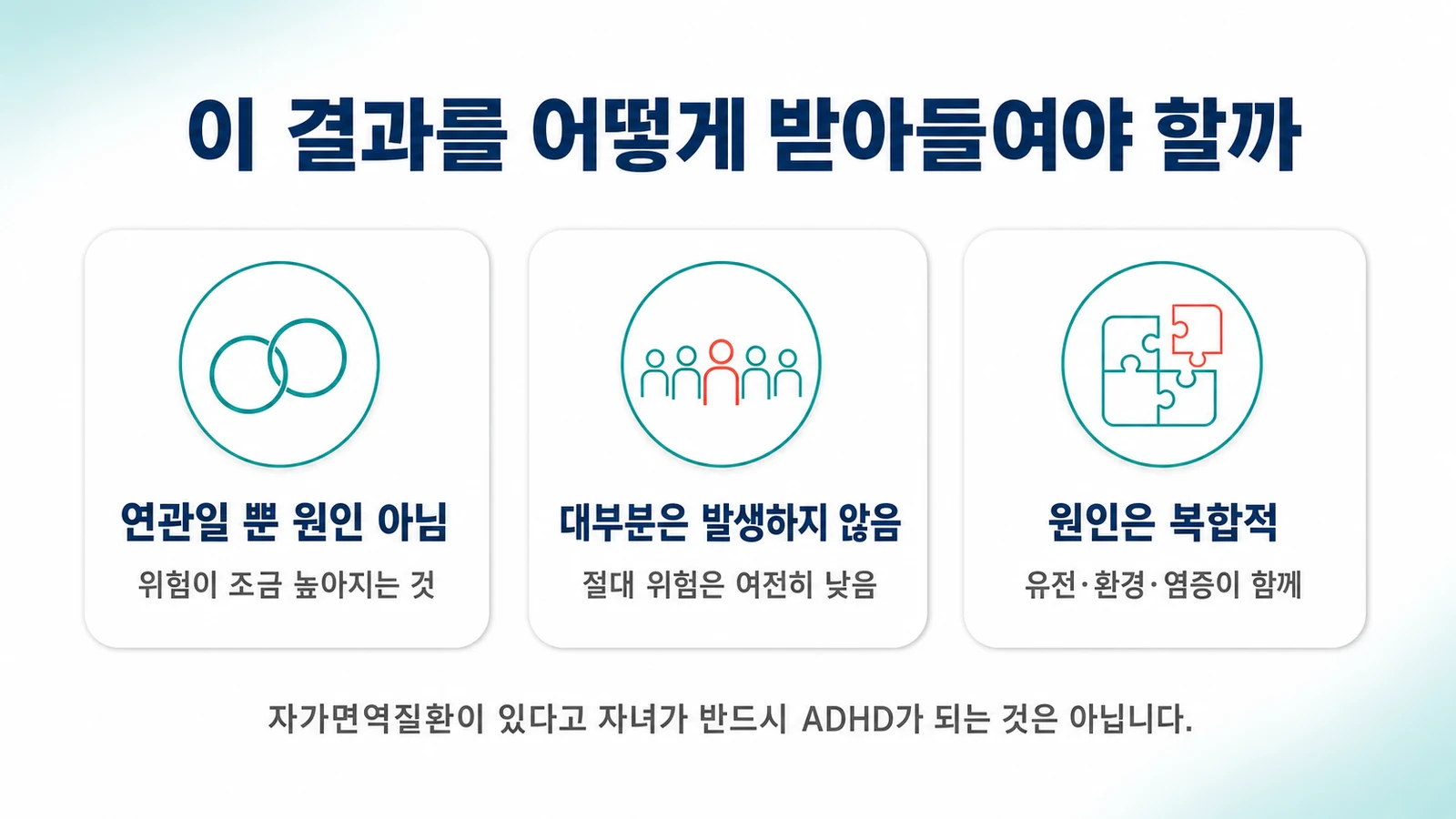 이 결과를 어떻게 받아들여야 할까