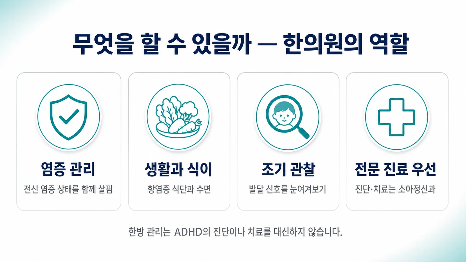무엇을 할 수 있을까 — 한의원의 역할