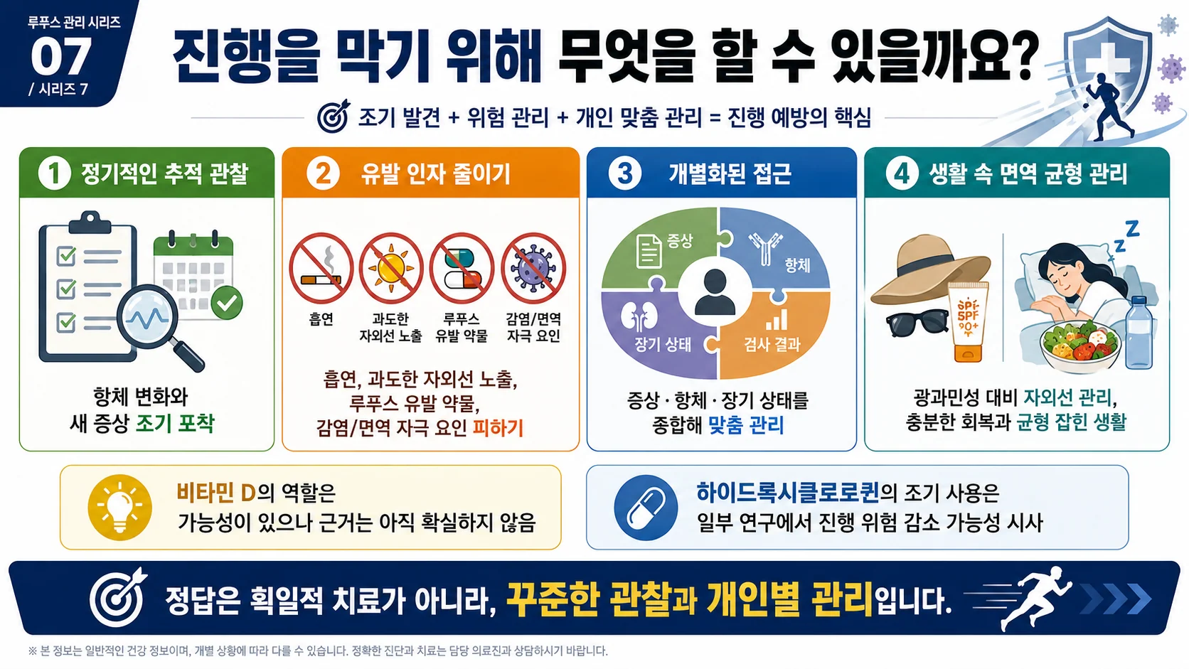 UCTD 진행을 막기 위한 관리 — 추적 관찰·유발인자 줄이기·개별화·생활 속 면역균형