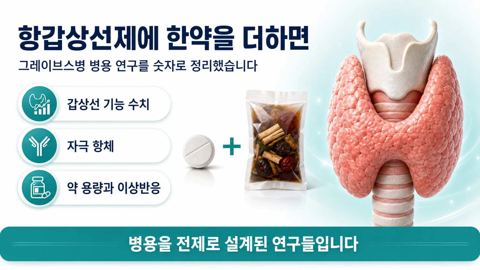 갑상선기능항진증의 주요 원인 그레이브스병과 한약 병용 근거