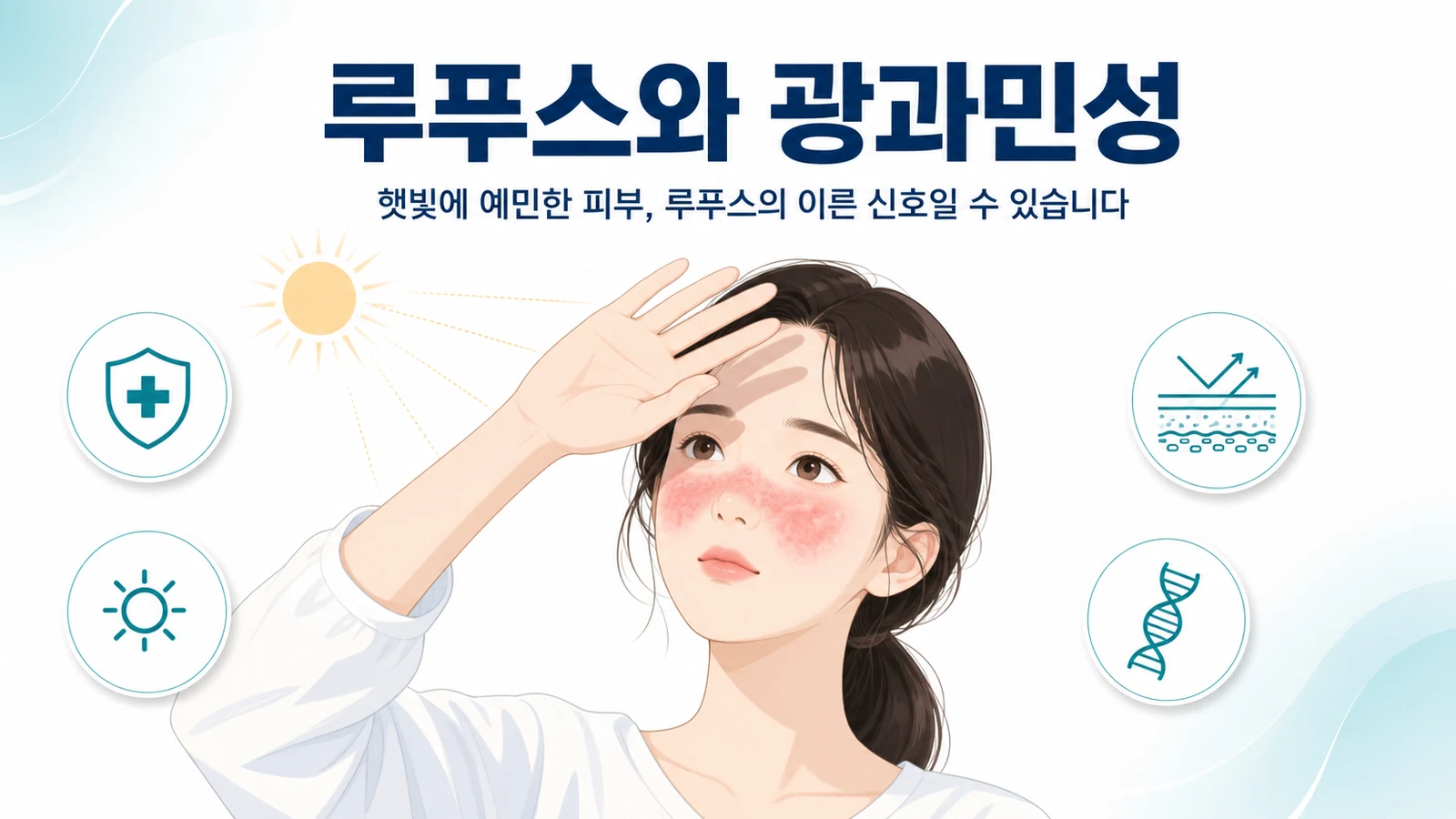 루푸스 광과민성과 관련된 요소, 최근 지견 — 인천 루푸스 치료 한의원