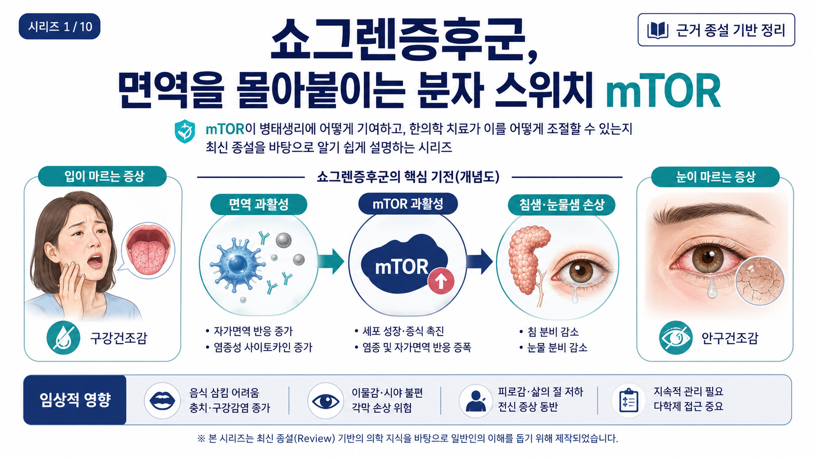 쇼그렌증후군과 mTOR — 면역 폭주의 스위치, 그리고 한약의 가능성