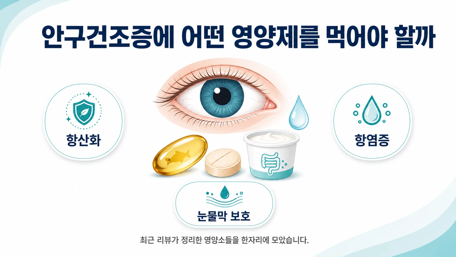 안구건조증에 어떤 영양제를 복용해야 하나 - 최근 지견