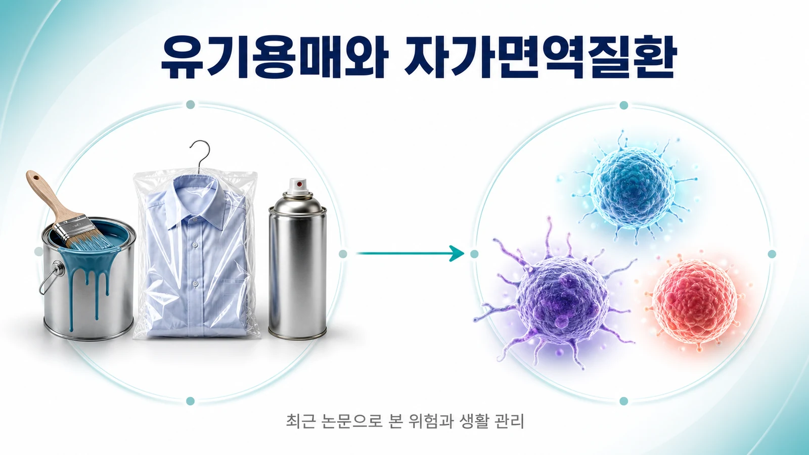 자가면역질환과 유기용매 — 최근 논문으로 본 위험과 한국에서 특히 주의할 환경