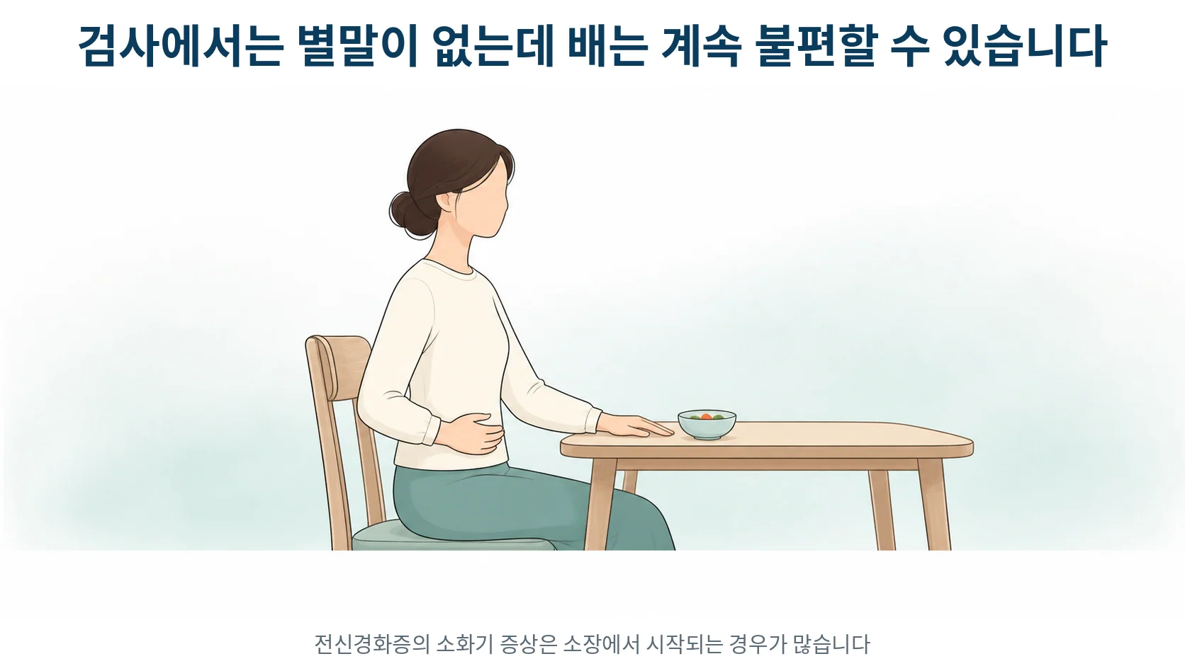 전신경화증, 배가 더부룩하고 설사가 잦은데 검사에서는 별말이 없을 때