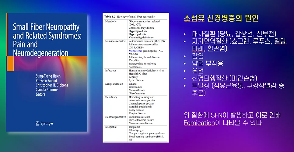 쇼그렌증후군 소섬유신경병증 #4