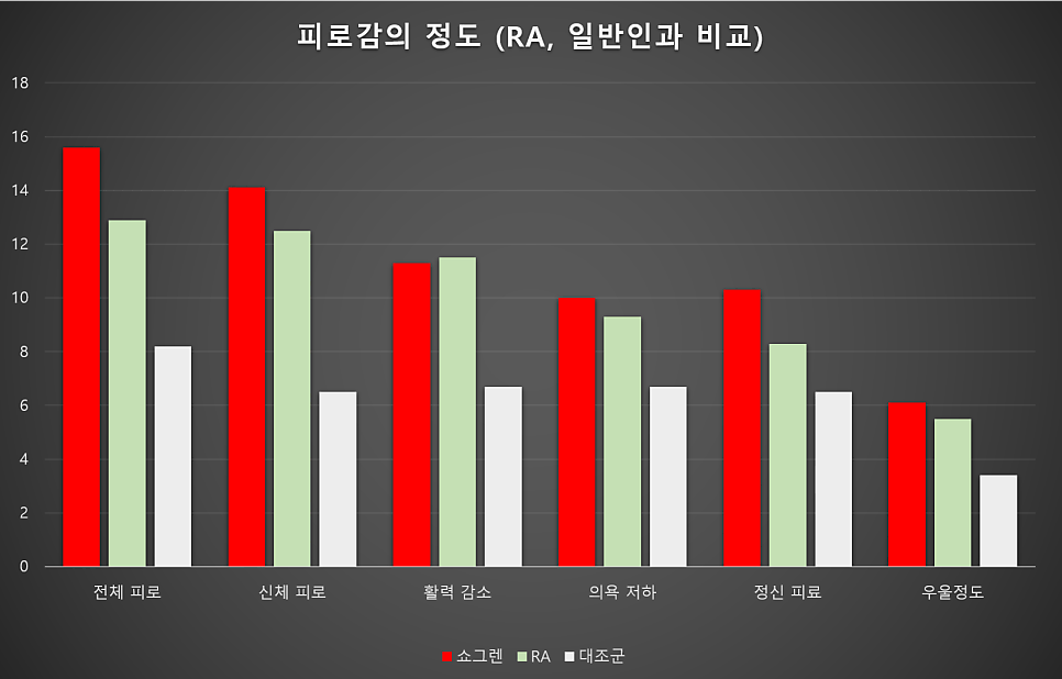 이미지 5