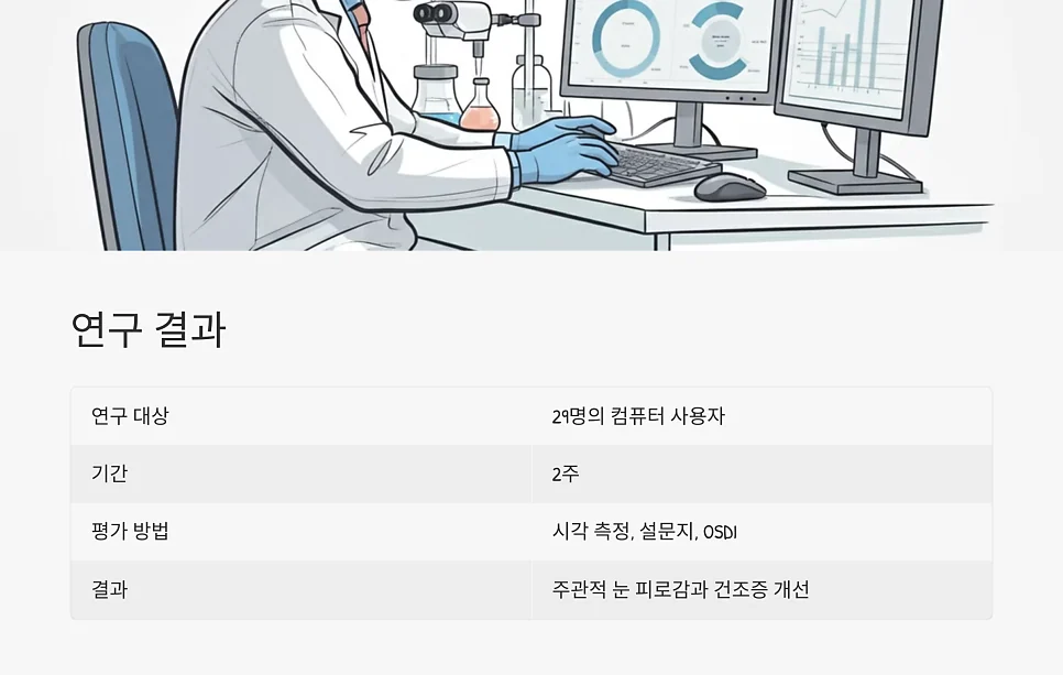 아침에 눈뜨기 어려운 안구건조증, 쇼그렌증후군이라면 꼭 #7