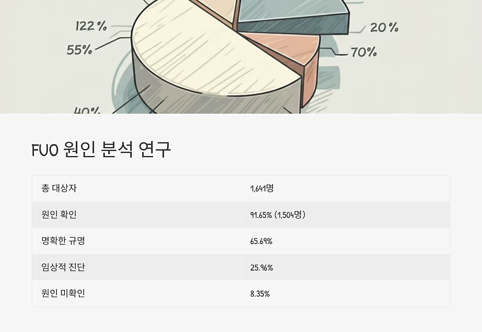 이미지 7