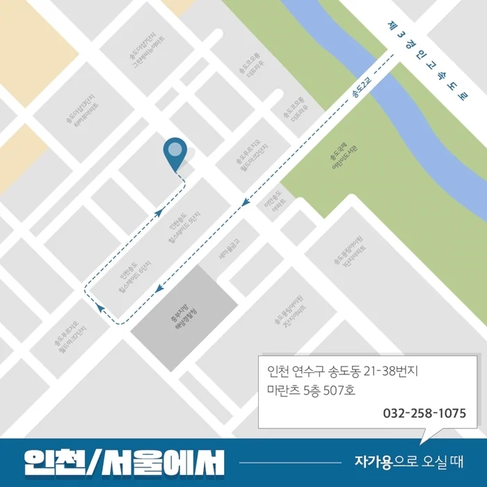 간질성 방광염Interstitial Cystitis #5