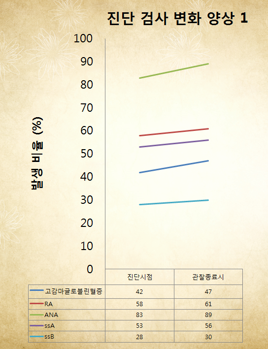 이미지 5