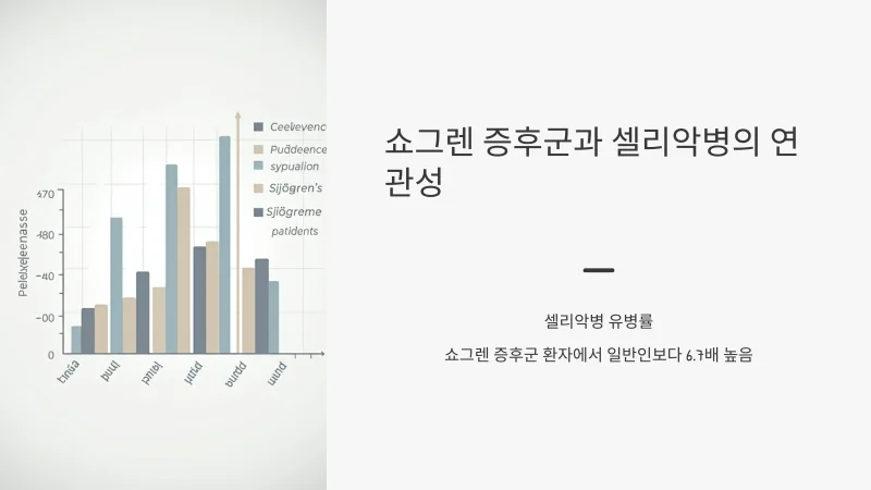 쇼그렌증후군 밀가루 음식 먹고 속이 안좋다면? - img 02