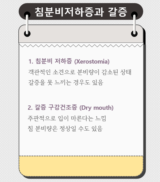심한 갈증, 구강건조증과 쇼그렌증후군 - img 03