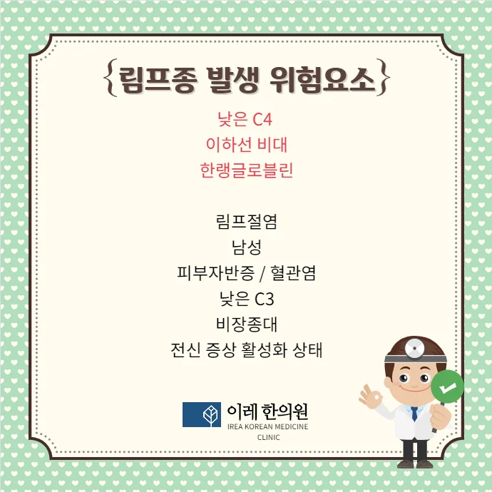 쇼그렌증후군 림프종의 발생 위험 얼마나 높아질까요 #2
