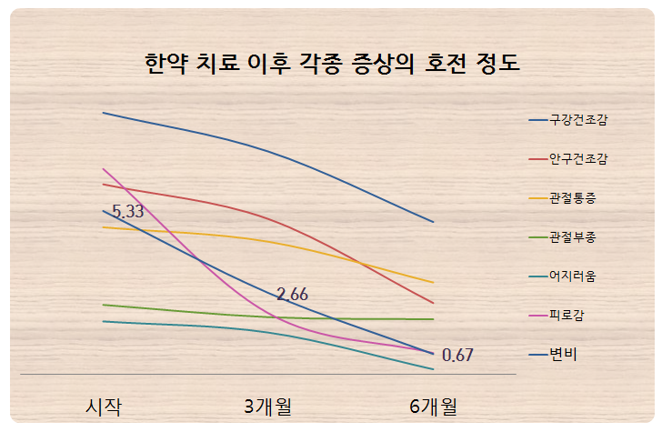 이미지 2