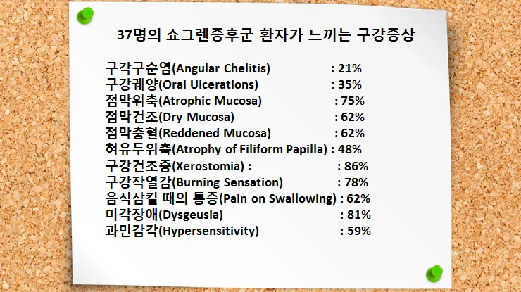 쇼그렌증후군에 나타나는 구강 증상