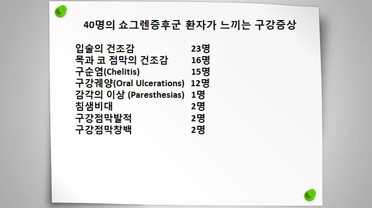 쇼그렌증후군에 나타나는 구강 증상 #2