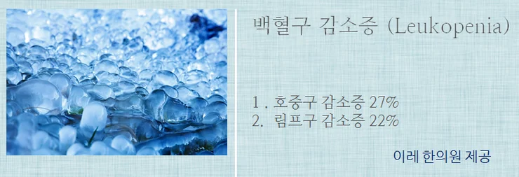 쇼그렌증후군 증상 혈구감소증 #2
