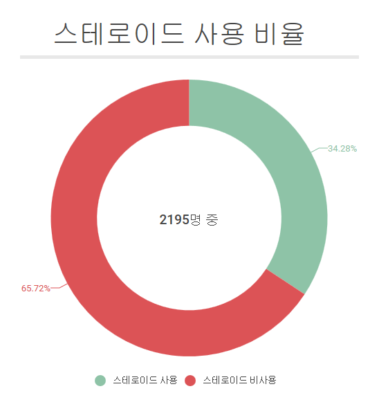 관련 이미지