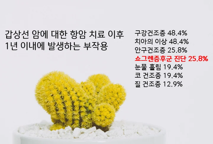 구강건조증 #1