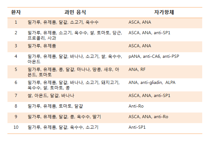 이미지 4