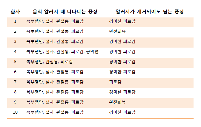 이미지 5