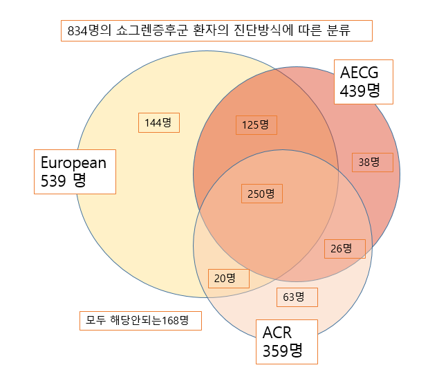 이미지 5