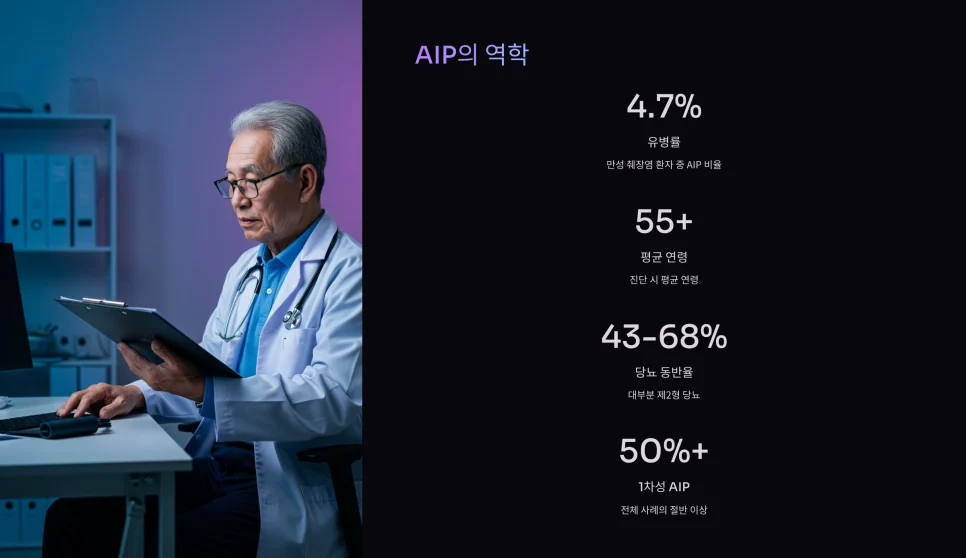 쇼그렌증후군 복부 증상 관리